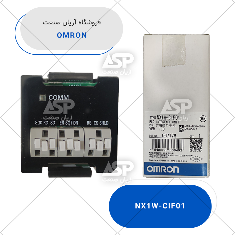 NX1W-CIF01